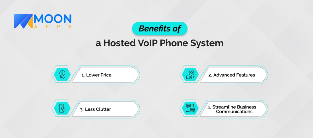 Benefits of a Hosted VoIP Phone System