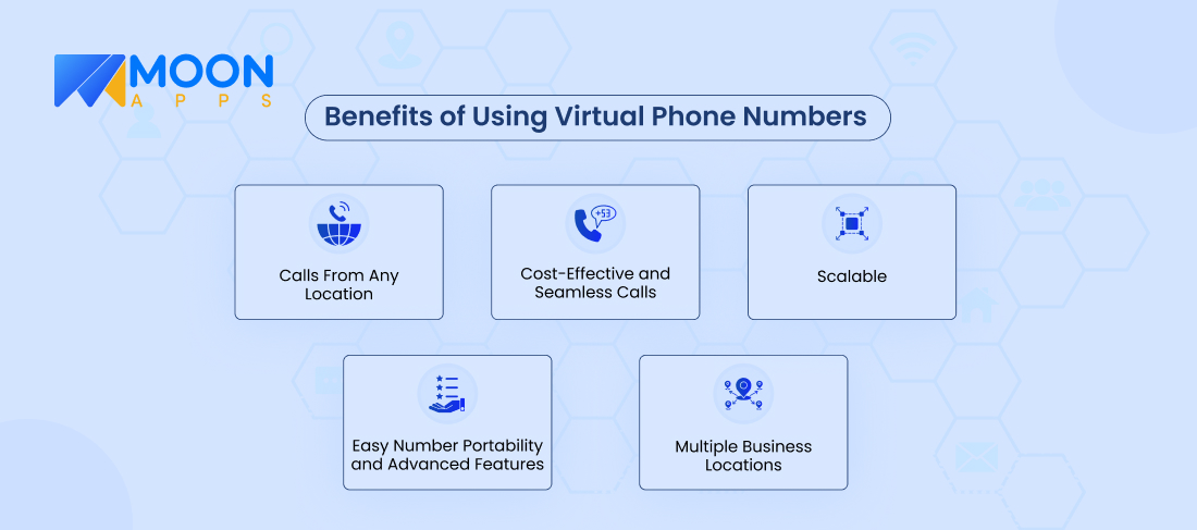 Benefits of Using Virtual Phone Numbers