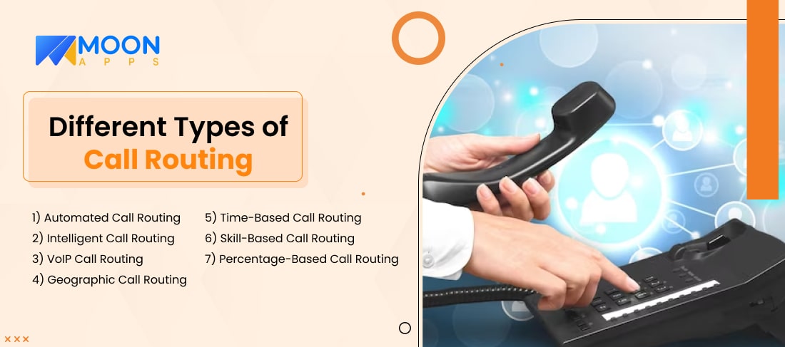 Different Types of Call Routing