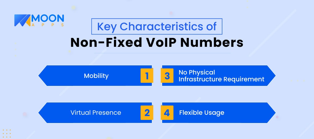 Key Characteristics of Non-Fixed VoIP Numbers