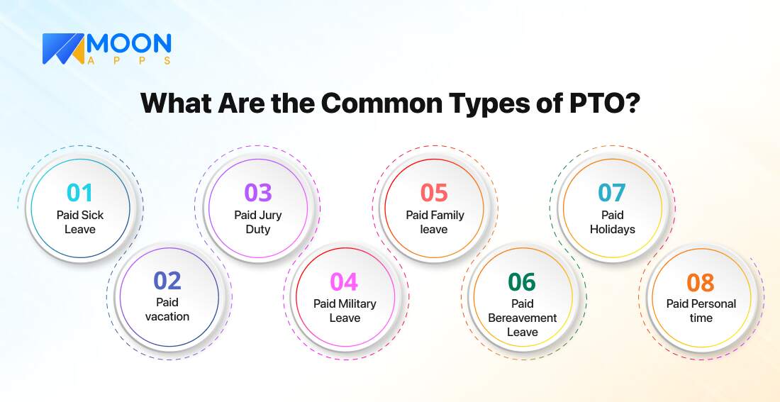 What Are the Common Types of PTO