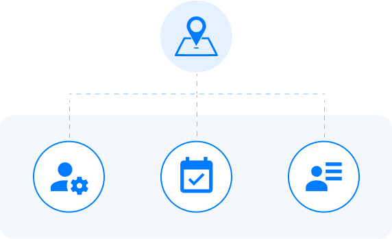 Using YourMaps By Moon