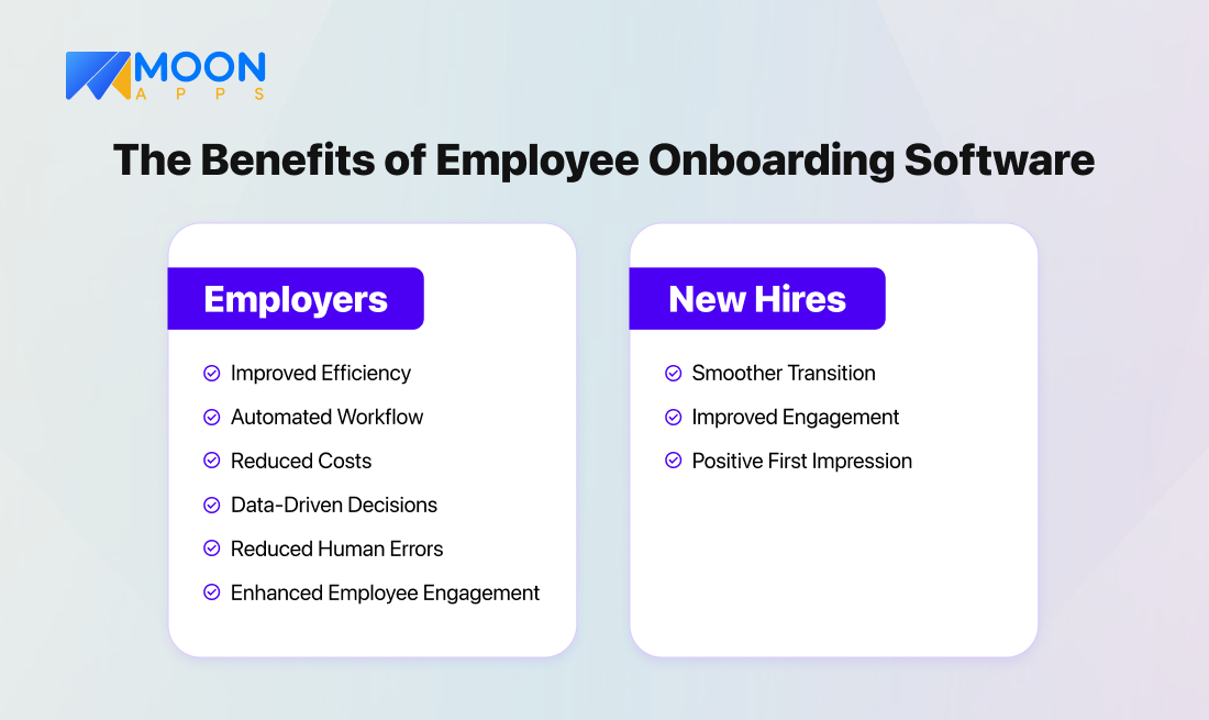 The Benefits of Employee Onboarding Software